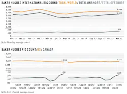 Z140127ogjcht02 Z140127ogjcht02
