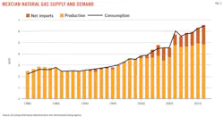 Z1403uogreme02 Z1403uogreme02