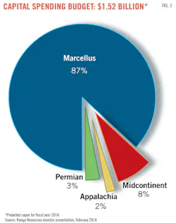 Z1403uogrmra02 Z1403uogrmra02
