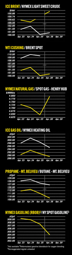 Z140505ogjcht01 Z140505ogjcht01