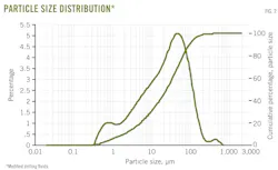 Z140505ogjdyo02 Z140505ogjdyo02