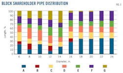 Z140602ogjtab03 Z140602ogjtab03