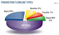 Z140602ogjtab04 Z140602ogjtab04