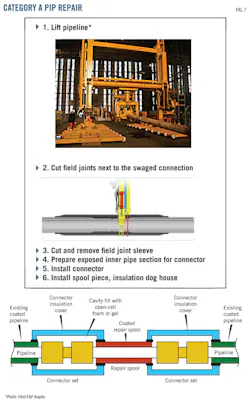 Z140602ogjtab07 Z140602ogjtab07
