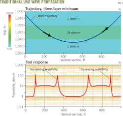 Z140804ogjdbi03 Z140804ogjdbi03