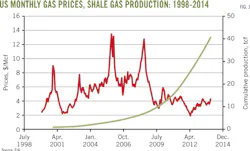 Z140804ogjdsa01 Z140804ogjdsa01