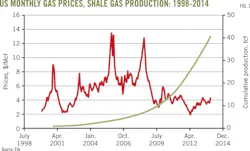 Z140804ogjdsa01 Z140804ogjdsa01