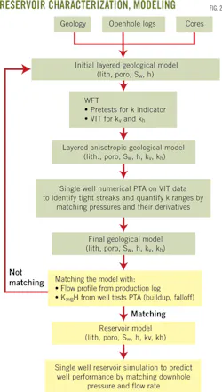 Z140901ogjdma01 Z140901ogjdma01