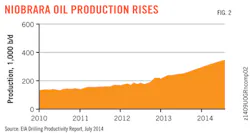 Z1409uogrncomp02 Z1409uogrncomp02