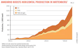 Z1409uogrncomp03 Z1409uogrncomp03