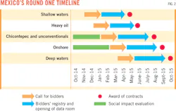 Z1411uogrmex02 Z1411uogrmex02