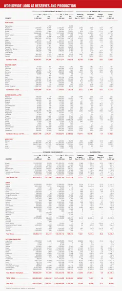 141201ogj 32 141201ogj 32