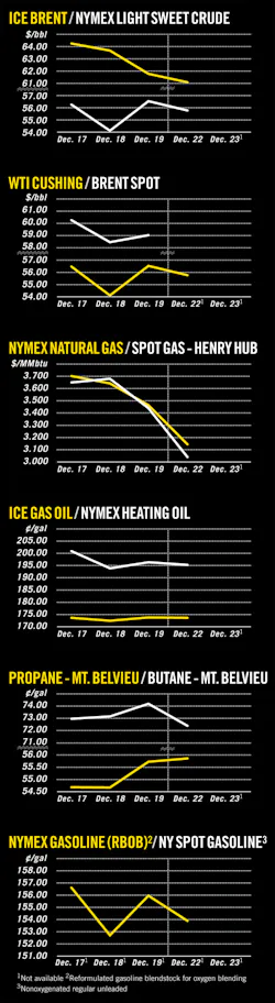 150105ogjcht Z01 150105ogjcht Z01