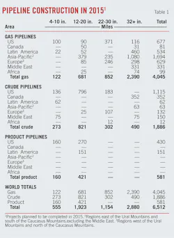 150202ogj 76 150202ogj 76