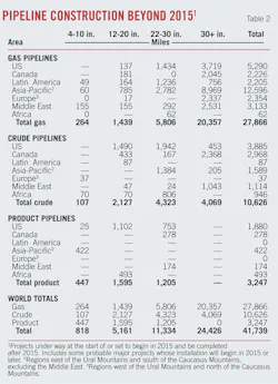 150202ogj 78 150202ogj 78