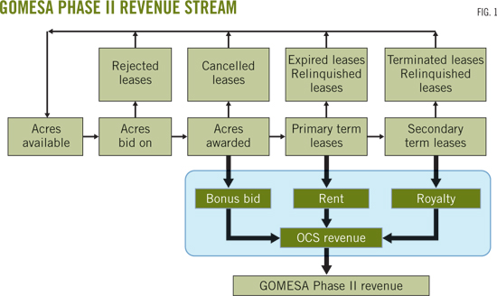 150303ogj Kaiser F01