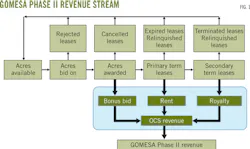 150303ogj Kaiser F01 150303ogj Kaiser F01