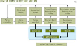 150303ogj Kaiser F01 150303ogj Kaiser F01