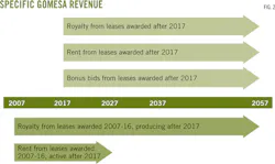 150303ogj Kaiser F02 150303ogj Kaiser F02