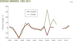 150303ogj Kaiser F05 150303ogj Kaiser F05