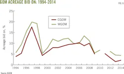 150303ogj Kaiser F06 150303ogj Kaiser F06