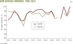 150303ogj Kaiser F07 150303ogj Kaiser F07