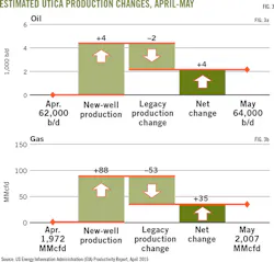 150601ogjdru Z03 150601ogjdru Z03