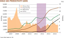 150601ogjxco Z02 150601ogjxco Z02