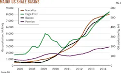 150601ogjxco Z03 150601ogjxco Z03