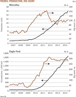 150601ogjxco Z04 150601ogjxco Z04