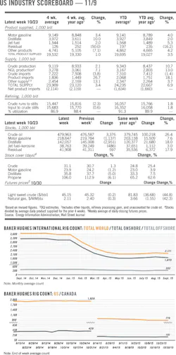 151109ogj 9 1 151109ogj 9 1