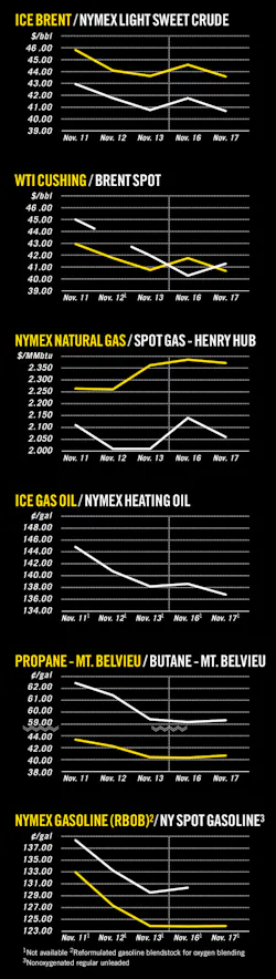 151123ogj 10 151123ogj 10