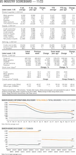 151123ogj 10 1 151123ogj 10 1