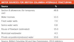 1511uogr 14 1 1511uogr 14 1