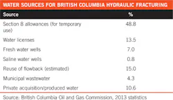 1511uogr 14 1 1511uogr 14 1