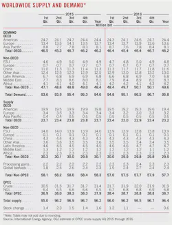 160104ogj 22 160104ogj 22