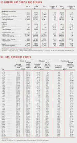 160104ogj 25 160104ogj 25