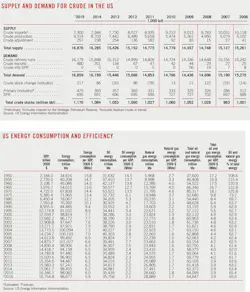 160104ogj 27 160104ogj 27