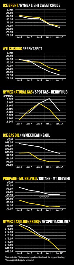 160118ogj 6 160118ogj 6