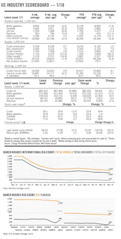 160118ogj 6 1 160118ogj 6 1