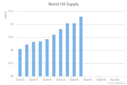 Aug12ieaomrfig2 Aug12ieaomrfig2