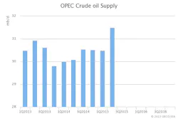 Aug12ieaomrfig3 Aug12ieaomrfig3