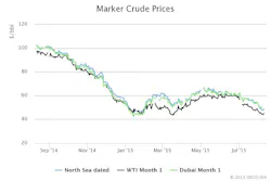 Aug12ieaomrfig4 Aug12ieaomrfig4