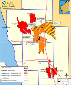 Content Dam Ogj Online Articles 2016 01 Jan5aweperthbasin Content Dam Ogj Online Articles 2016 01 Jan5aweperthbasin