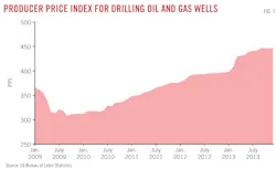 Z140303ogjsxu01 Z140303ogjsxu01