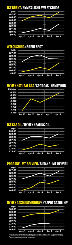 Z140414ogjcht01 Z140414ogjcht01