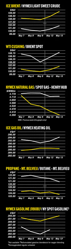Z140519ogjcht01 Z140519ogjcht01