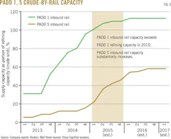 Z141201ogjptr05 Z141201ogjptr05