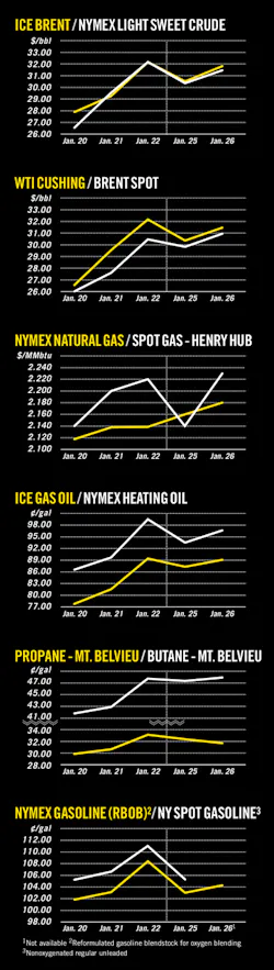 160201ogj 10 160201ogj 10