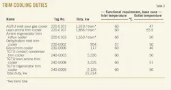 160201ogj 60 160201ogj 60